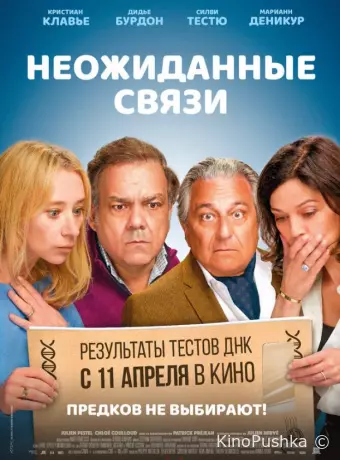 Неожиданные связи