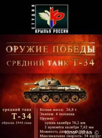 Оружие победы
